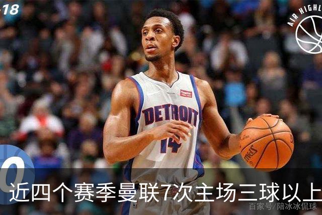 近四个赛季曼联7次主场三球以上惨败，为英超球队中最多